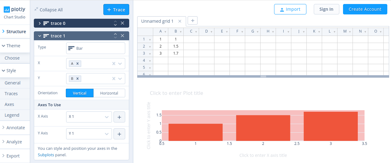 Plotly Chart Studio, um recurso para criação de gráficos e mapas interativos com plotly, mas com uso de cliques de mouse ao invés de linhas de comando.