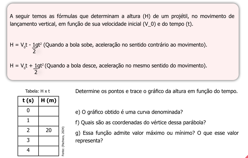 Equações de lançamento vertical, para ascensão e queda de um projétil, e exercício correlato. Fonte: MAPA: ensino médio - 2º Bim. 1º Ano. Matemática e suas tecnologias, p.27.