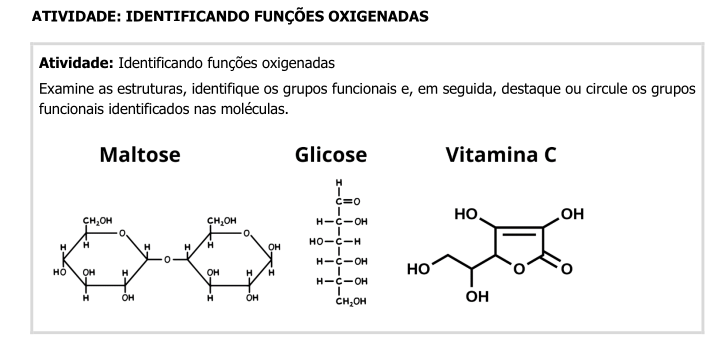 Algumas representações de moléculas. Fonte: MAPA: ensino médio - 1º Bim. 3º Ano, p.51. Ciências da natureza e suas tecnologias.